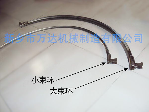 大、小束環(huán)